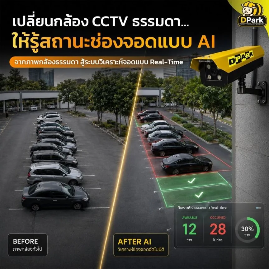 เปลี่ยนกล้อง CCTV ธรรมดาให้วิเคราะห์สถานะช่องจอดได้ด้วยระบบ AI